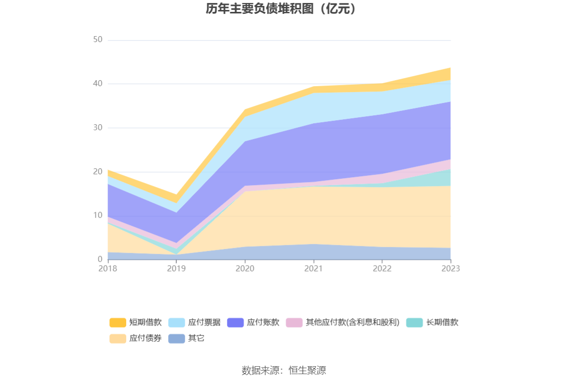 崇达技术：截至2024年12月10日，公司股东人数为62,440人