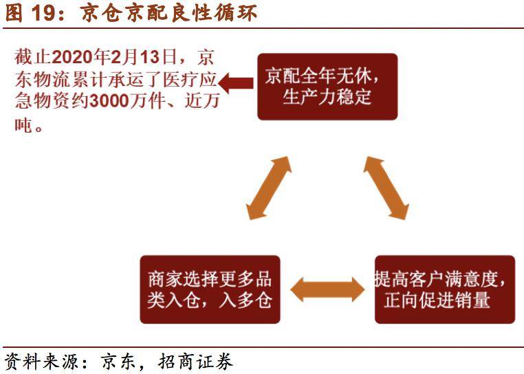 1.59亿元资金今日流入社会服务股