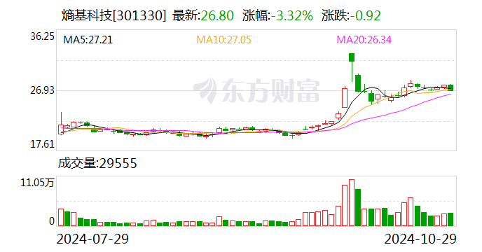 注意！东莞控股将于12月31日召开股东大会