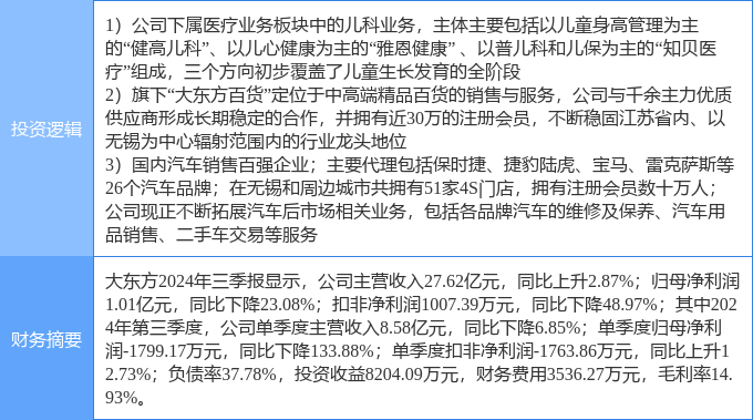 12月19日麒盛科技涨停分析：外贸受益概念，优化生育（三孩），家具家居概念热股