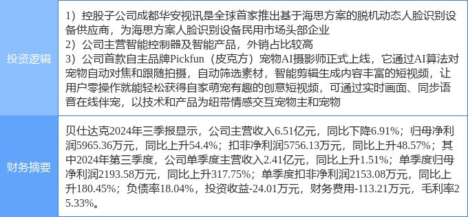 12月19日麒盛科技涨停分析：外贸受益概念，优化生育（三孩），家具家居概念热股