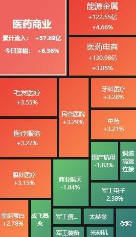 健之佳(605266.SH)：累计回购0.58%股份 回购期限届满