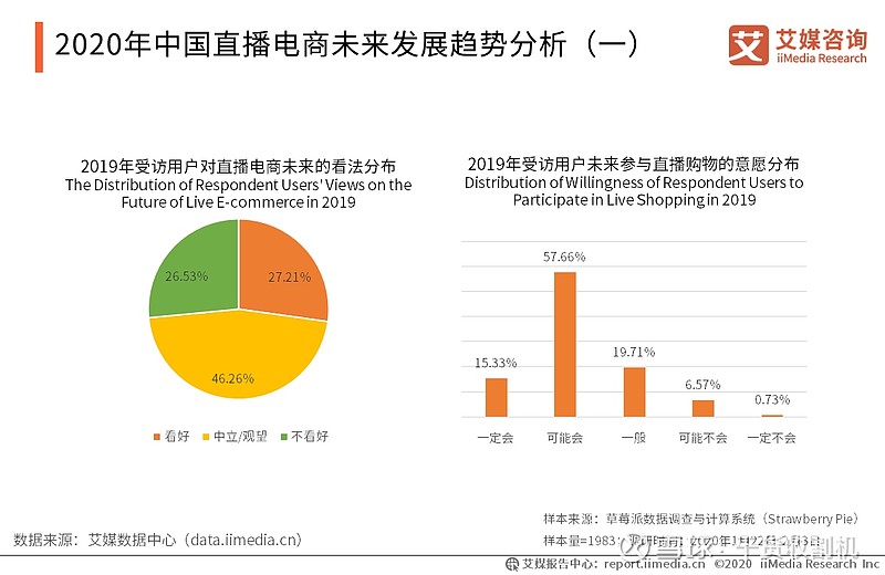 人保车险,人保护你周全_2025年中国母婴用品行业发展趋势与现状分析