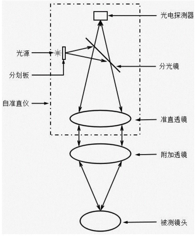 海泰新光获得发明专利授权：“包含发光面的生物特征识别光学系统、光源组件及制造方法”