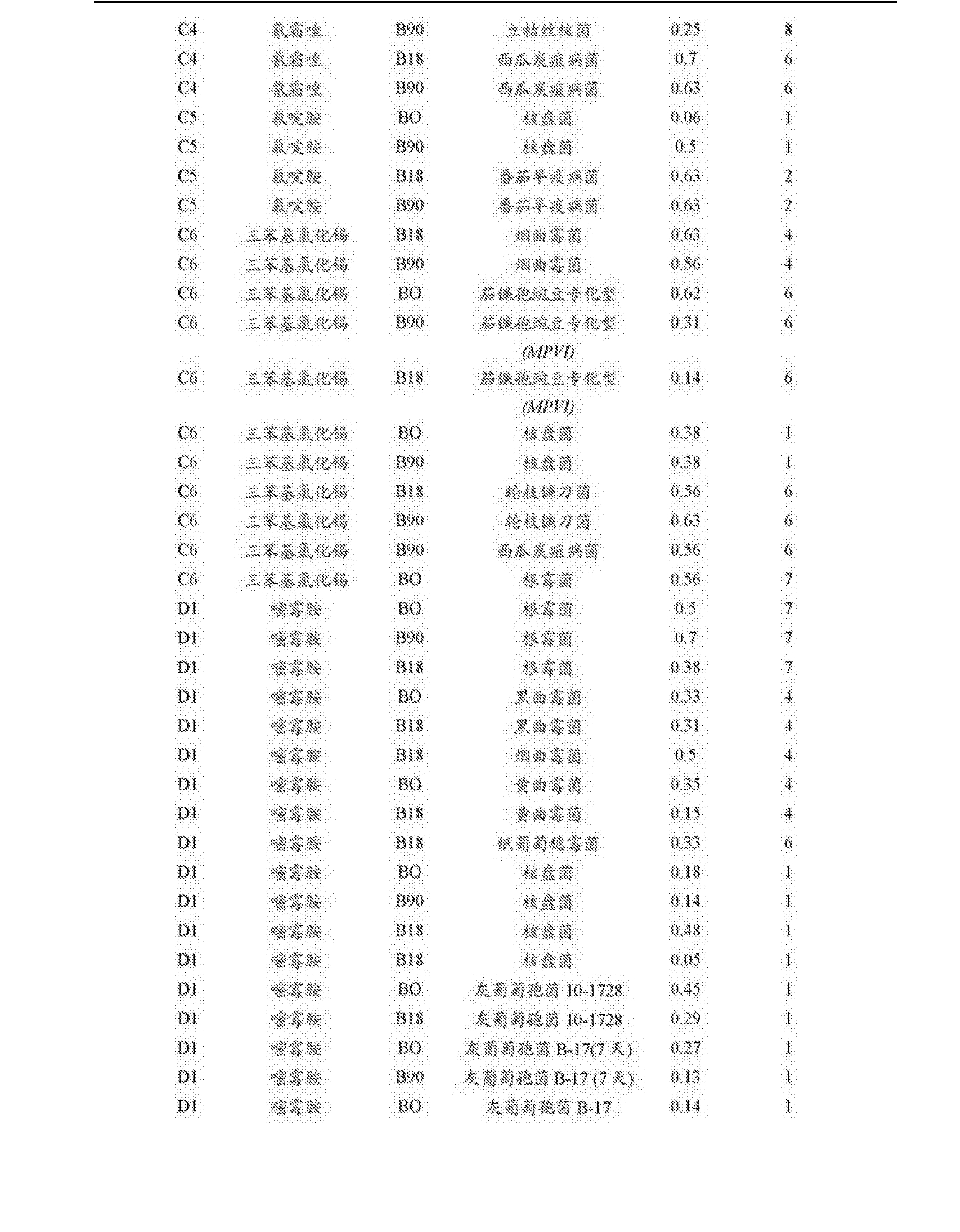 中国电研获得外观设计专利授权：“吸尘器（WZBE03）”