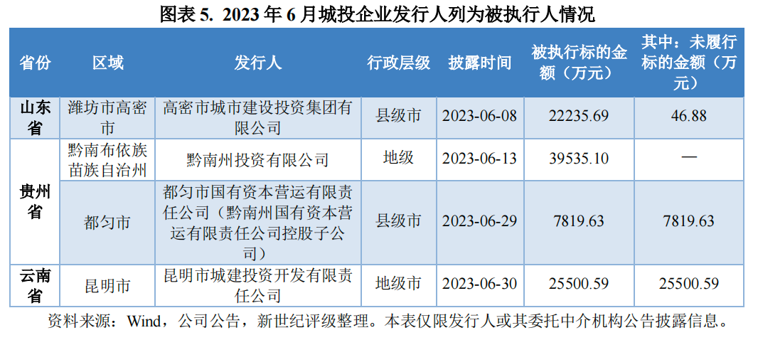 债市开放东风劲