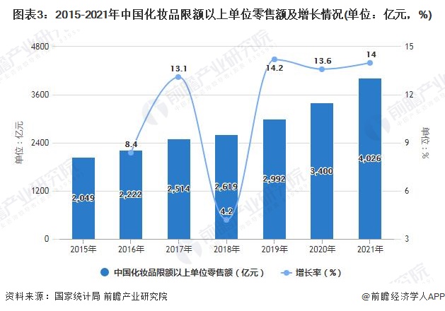 保险有温度,人保有温度_2025无糖饮料行业市场发展现状及竞争格局、消费趋势分析