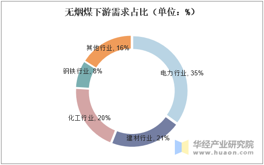 保险有温度,人保有温度_2025无糖饮料行业市场发展现状及竞争格局、消费趋势分析