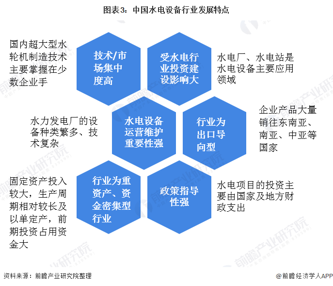 人保伴您前行,人保车险_科技馆行业供需分析及政策分析