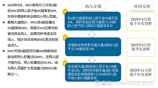 战略产品上新！大成深证基准做市信用债ETF获批