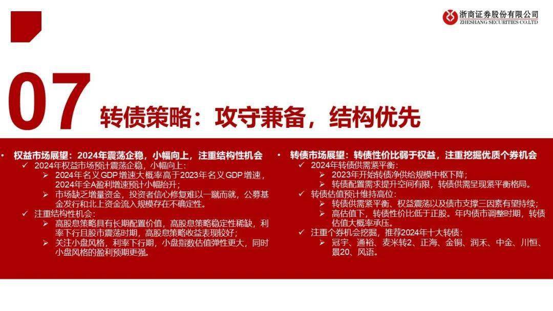 【“债”回首-2024债市年终盘点】2024年债市重大事件回顾