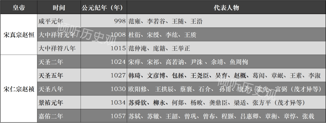 1月2日豆二期货持仓龙虎榜分析：多空双方均呈离场态势