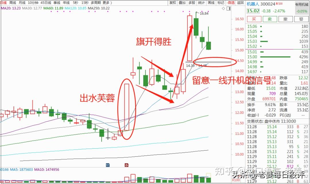 利空突袭！闪崩超7%！