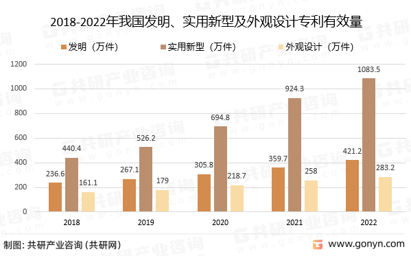 广汽集团获得实用新型专利授权：“动力驱动系统及车辆”