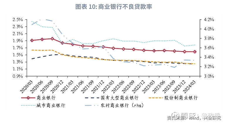 保险有温度,人保财险政银保 _2024年蜂窝纸板行业深度调研及发展趋势分析