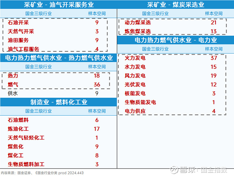 部分港股通标的逆市下跌 高鑫零售跌逾7%