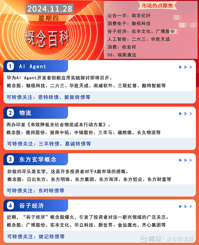 数字艺术风潮来袭，NFT相关概念股梳理（附股）