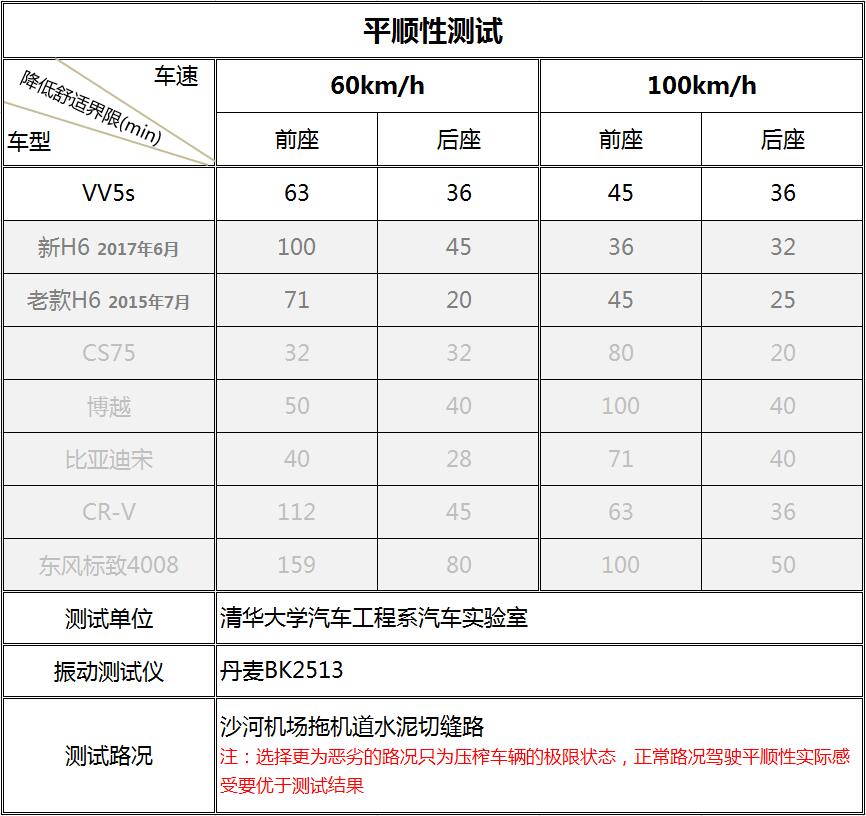长城汽车获得实用新型专利授权：“后防撞梁和车辆”