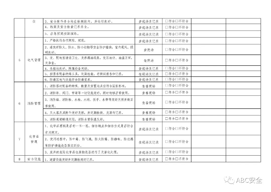 国办：合理确定行政检查方式 最大限度减少入企检查频次