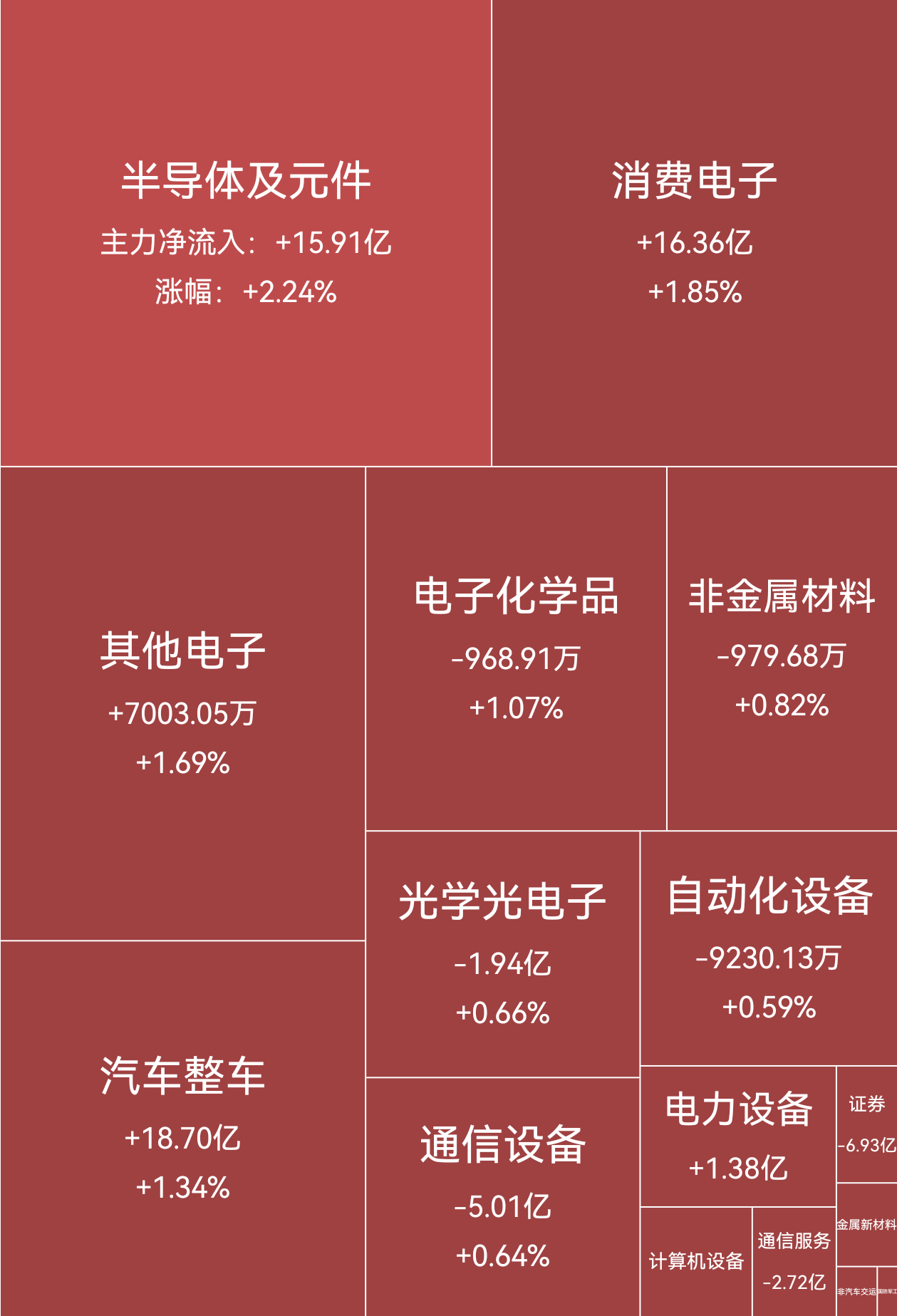 金溢科技：拟与车路通及其实控人签署《投资意向协议》