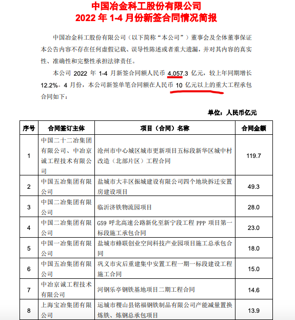 中国中冶获得发明专利授权：“矿山无轨维修硐群系统”