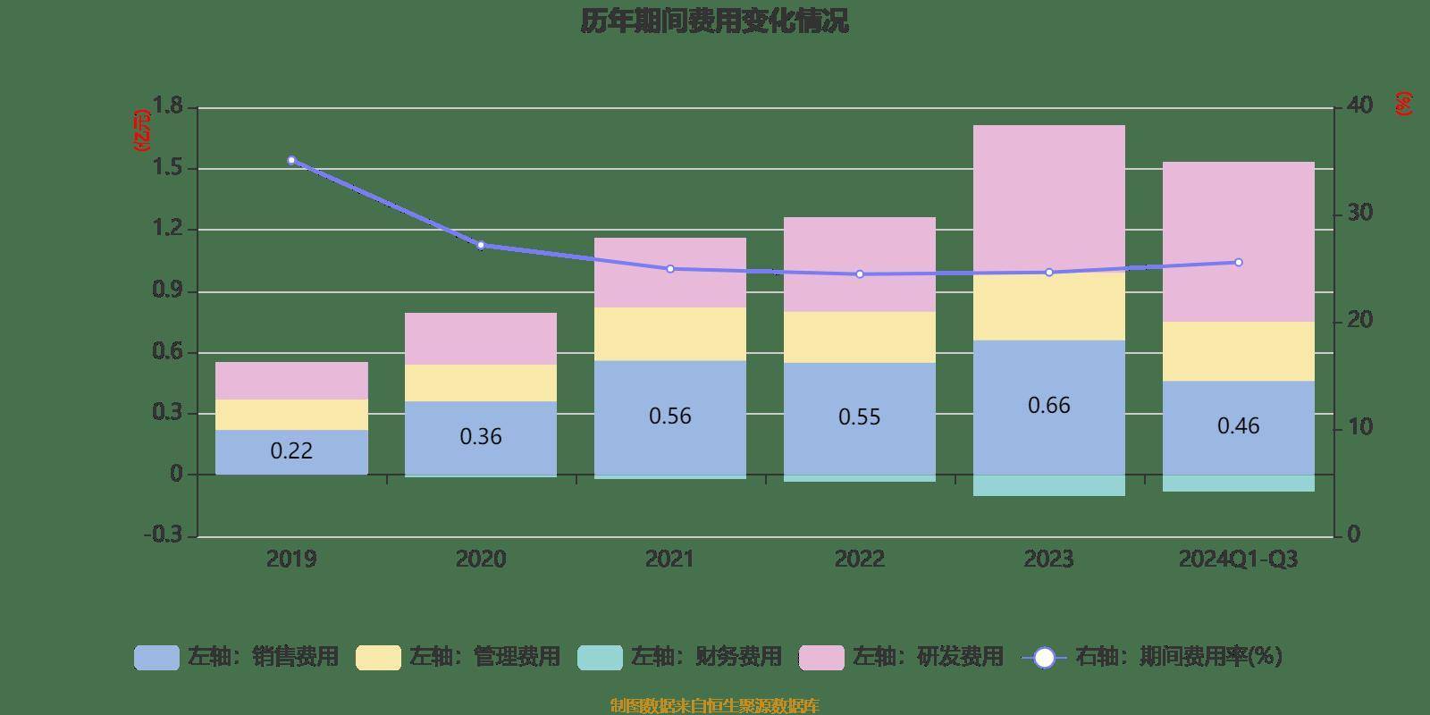 精智达获得发明专利授权：“一种图像阴影矫正的方法、系统及相关装置”