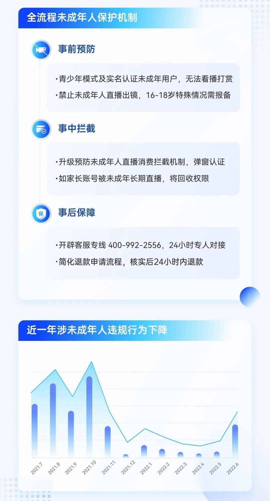 抖音将建立安全与信任中心 推进算法和平台治理透明化