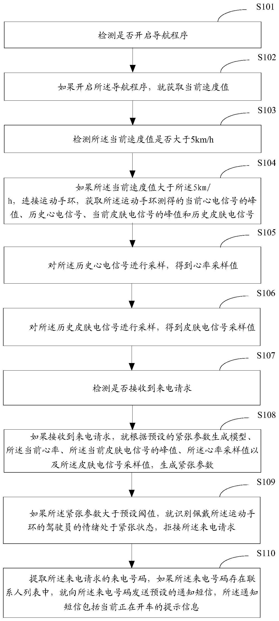 中国电信获得发明专利授权：“推理任务处理方法、装置、电子设备及存储介质”