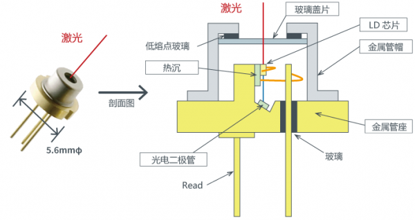 敏芯股份获得发明专利授权：“一种防水透气结构、制造方法及封装结构”