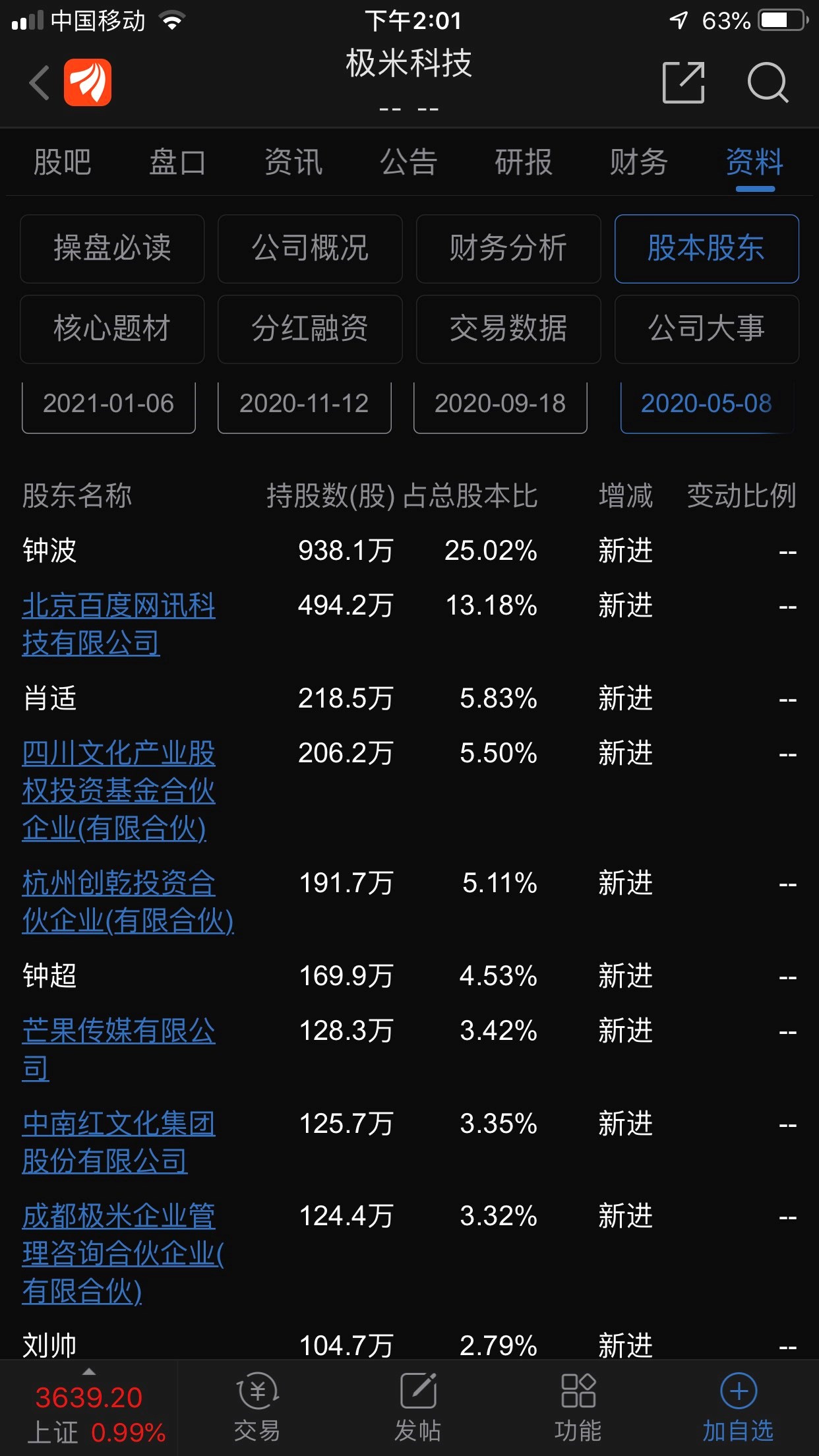 中南文化：拟出售极米科技股份不超过92.47万股