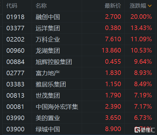 特朗普“封口费”案1月10日判决；英伟达涨超4%，特斯拉涨超8%；央行重磅会议：择机降准降息；事关个税！国税总局征求意见丨财经早参