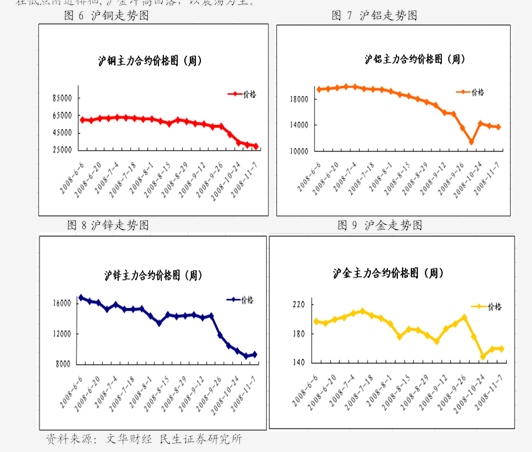 CBOT农产品期货主力合约全线收跌，小麦期货跌3.16%