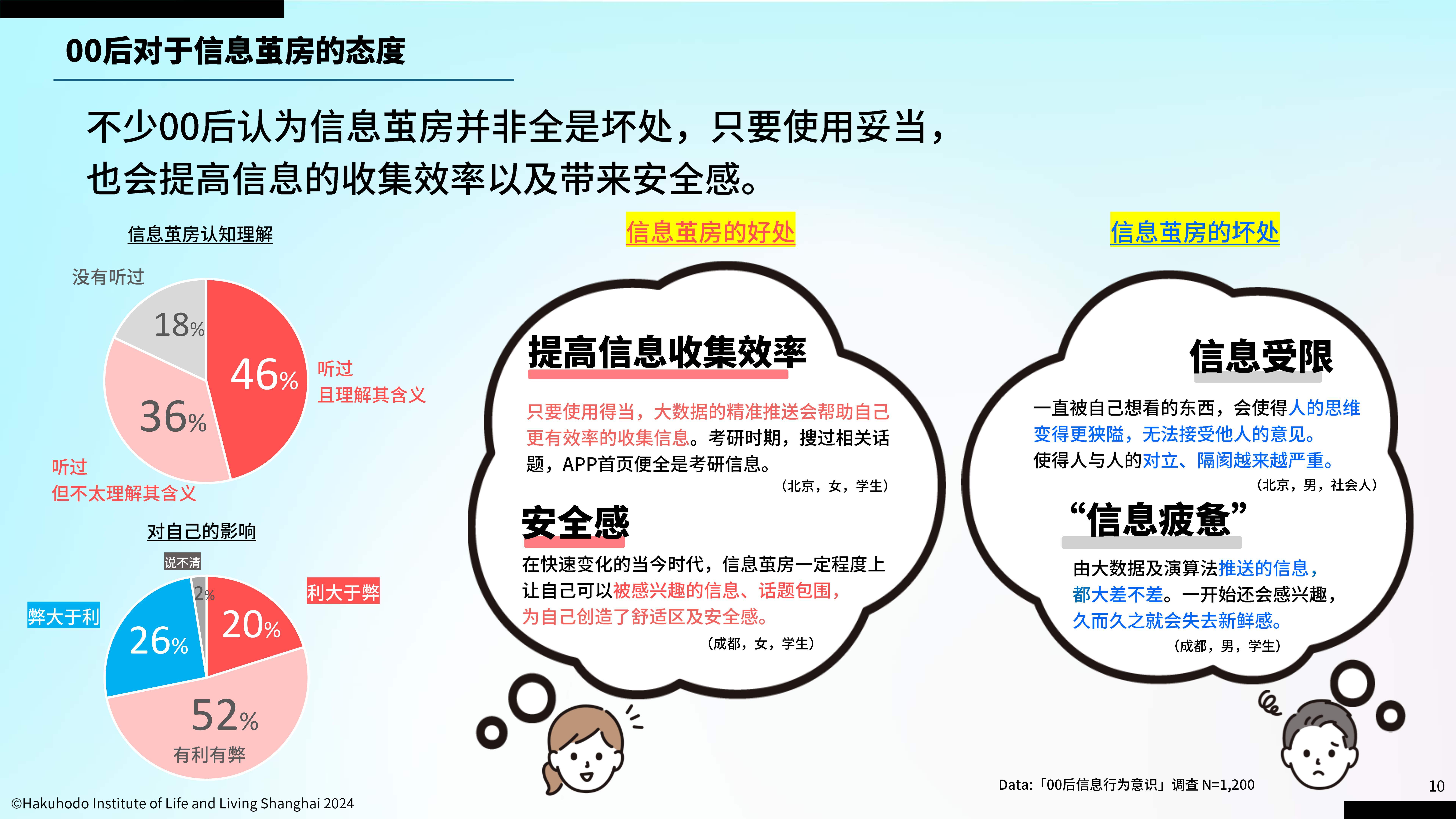 【e公司观察】美团抖音等相继算法治理 大厂破解算法茧房效应不会一蹴而就