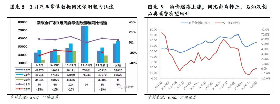 经济日报：促进债券市场规范健康发展