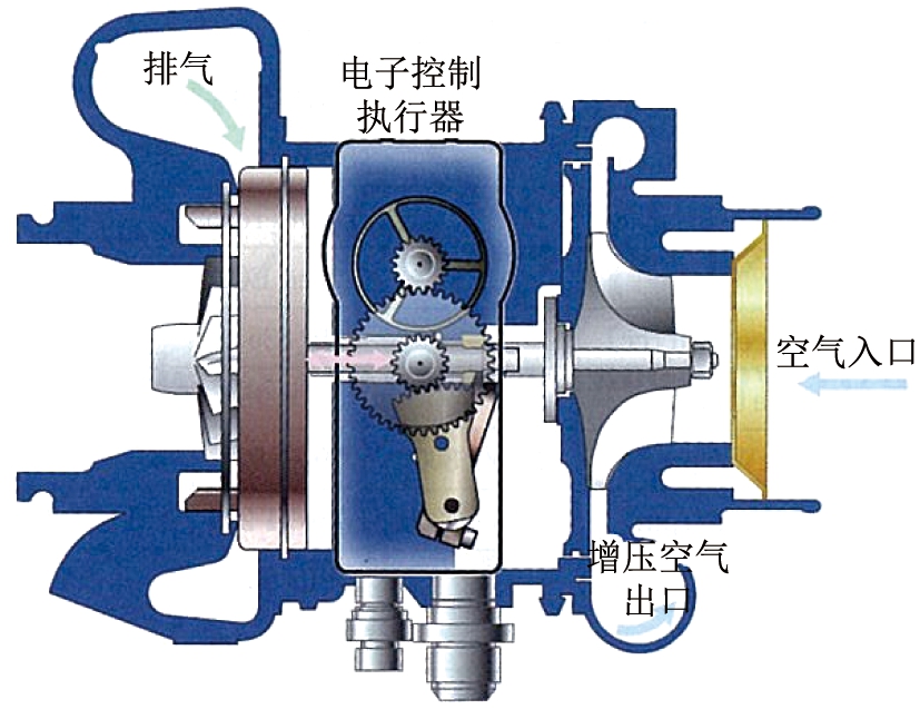 东安动力获得发明专利授权：“一种EGR系统的可靠性试验方法”