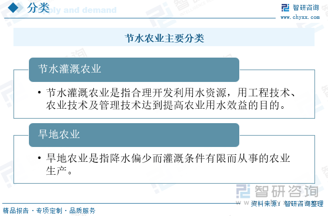 2025尿液诊断行业市场发展现状及竞争格局、供需格局分析_人保财险 ,人保有温度