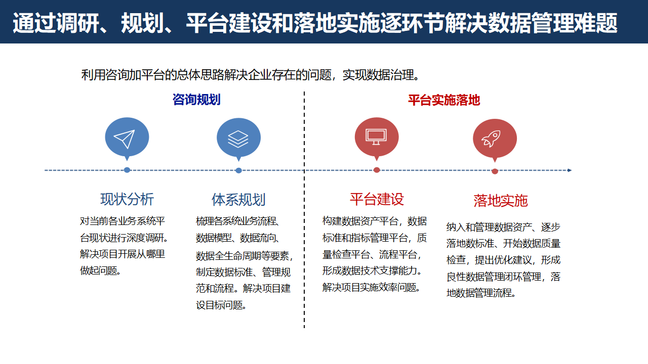 推动算法和平台治理透明化，让网络空间向上向善