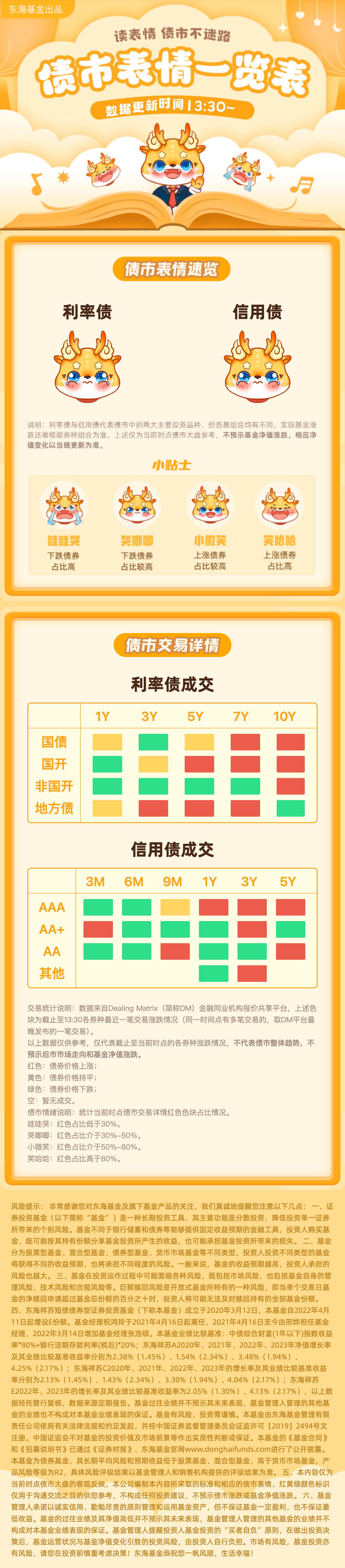 【债市观察】资金平稳跨年 债市迎“开门红”