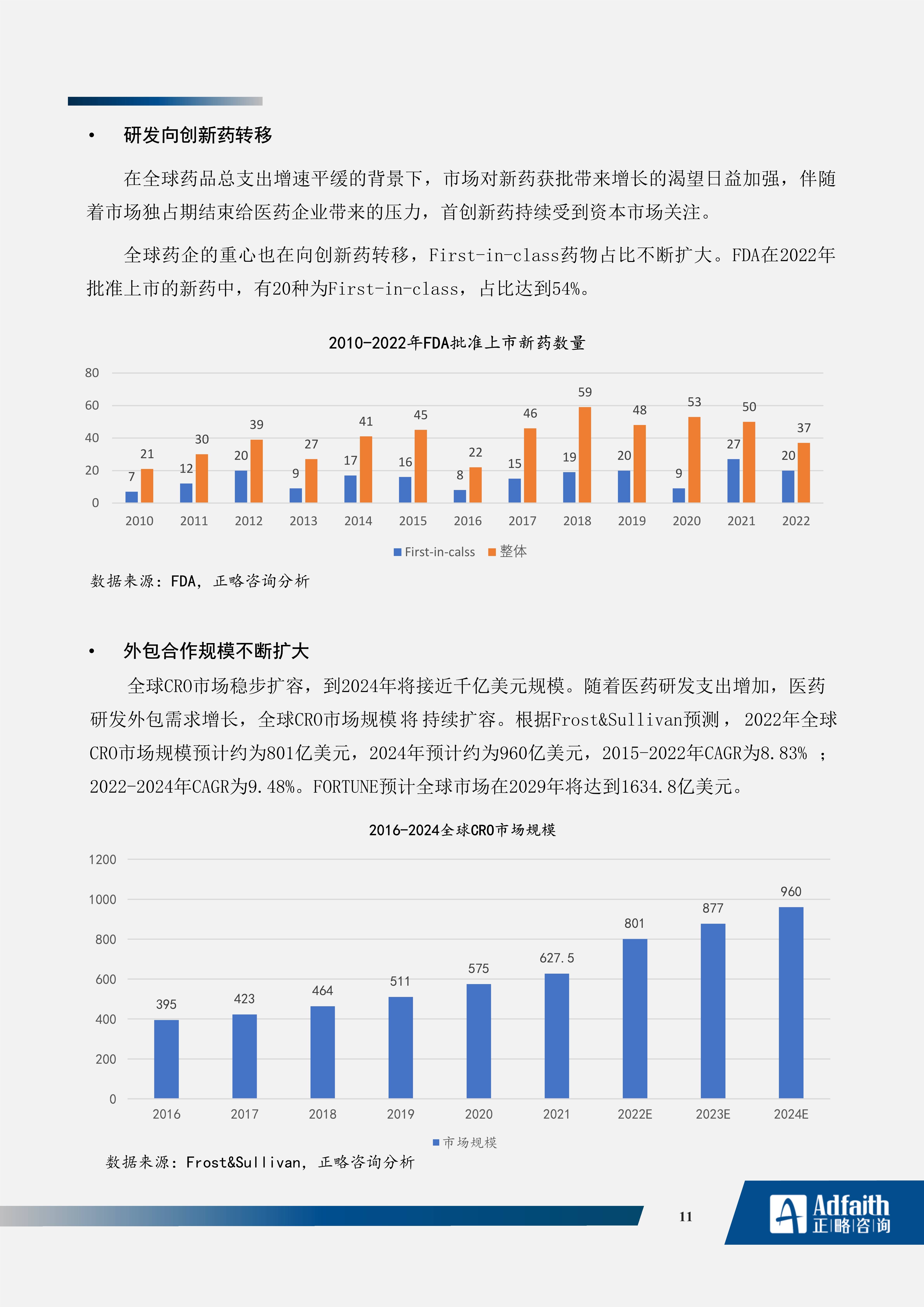 兴业证券：看好2025年医药板块投资机会