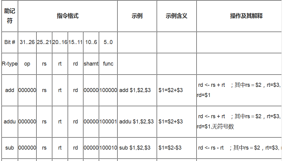 【企业动态】新点软件新增1件判决结果，涉及计算机软件开发合同纠纷