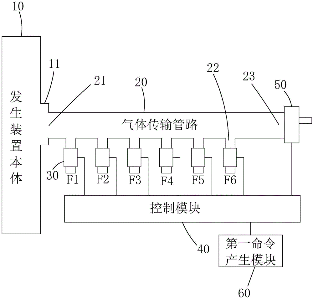 箭牌家居获得实用新型专利授权：“分水装置以及拨键花洒”