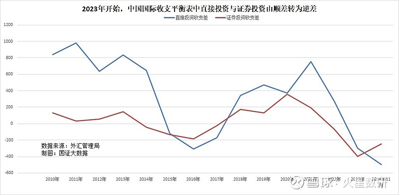 央行明确释放稳汇率信号；离岸人民币兑美元持续走强丨金融早参