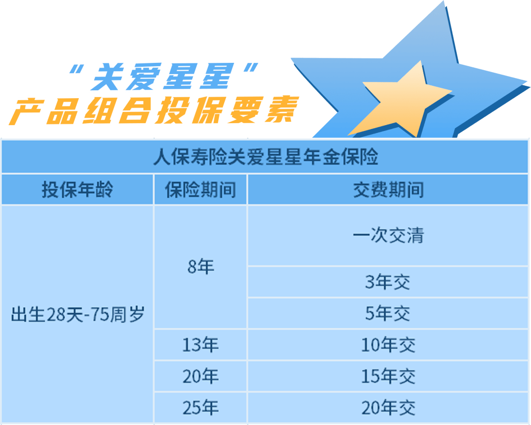 2024年干细胞行业发展现状、竞争格局及未来发展趋势与前景分析_保险有温度,人保车险