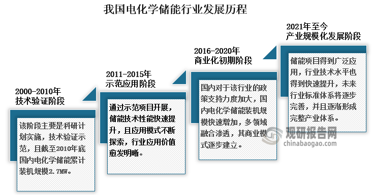 人保财险政银保 ,人保车险_2024年对讲机行业发展现状、竞争格局及未来发展趋势与前景分析