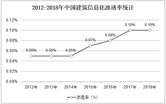 人保财险政银保 ,人保车险_2024年对讲机行业发展现状、竞争格局及未来发展趋势与前景分析