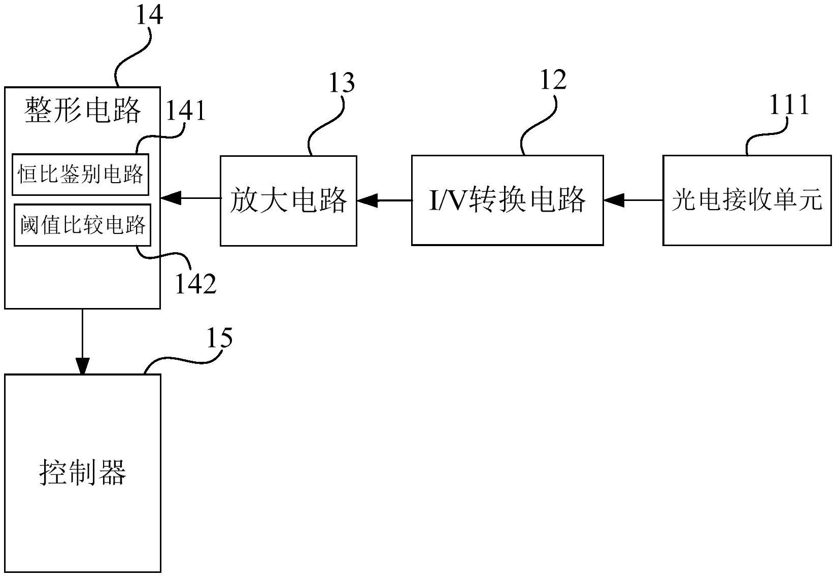 山东威达获得实用新型专利授权：“进水检测电路”