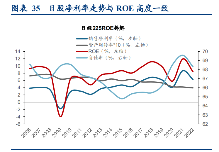 2024年A股累计新开户近2500万户 相关券商全年业绩提振在望