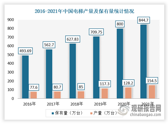 到2029年国家数据基础设施建设和运营体制机制基本建立