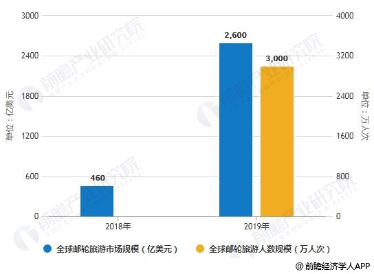 人保车险,人保护你周全_2025年生态养生旅游行业发展趋势及政策分析