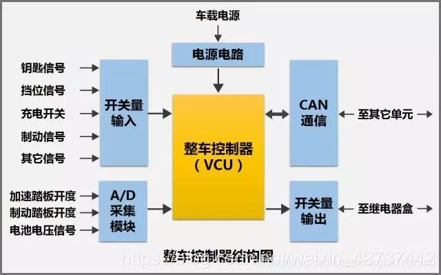 松霖科技获得发明专利授权：“一种出水装置的按压式控制器”